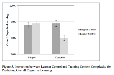 Grafico2 flexible learning.jpg